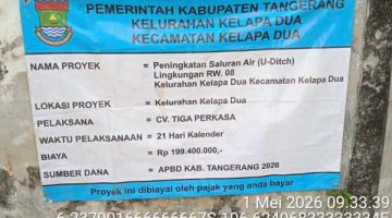 Proyek U-Ditch di Kelapa Dua Disorot, Diduga Abaikan K3 dan Spesifikasi Teknis