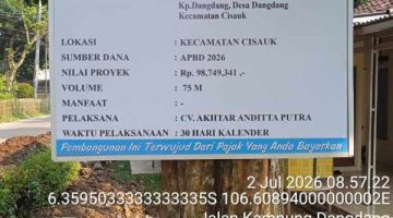 Proyek Pembangunan Saluran U-Ditch di Kampung Dangdang Disorot, Pekerja Diduga Tidak Menggunakan APD K3