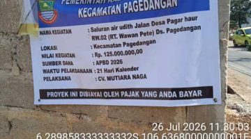 Proyek Saluran U-Ditch di Desa Pagedangan Disorot, Pekerja Diduga Abaikan Standar K3
